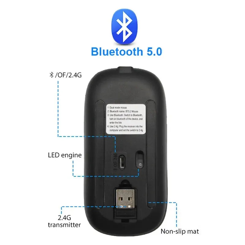 Wireless Mouse RGB Rechargeable Bluetooth LED Ergonomic Gamer