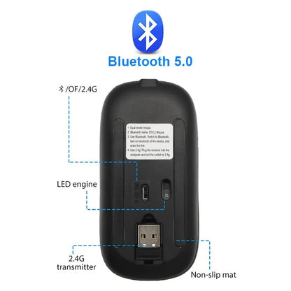 Wireless Mouse RGB Rechargeable Bluetooth LED Ergonomic Gamer